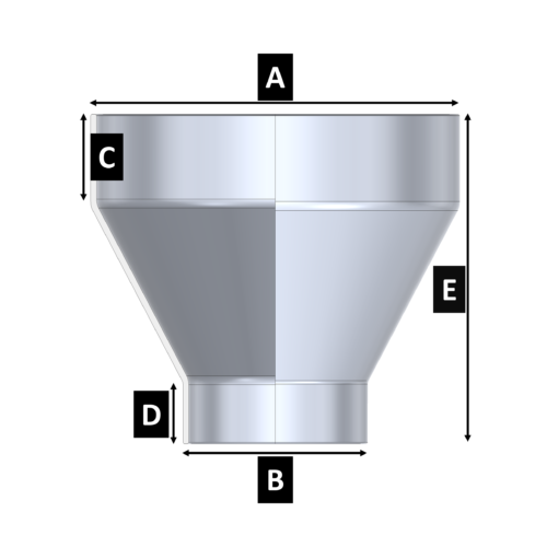 Trichter - 100% individuell konfigurierbar