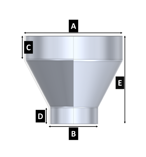 Trichter - 100% individuell konfigurierbar
